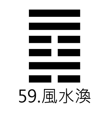 風水 渙|59. 渙卦 (風水渙) 